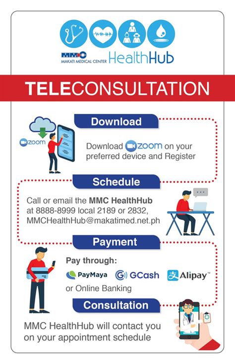 10 Official Teleconsult Health Services in the Philippines .